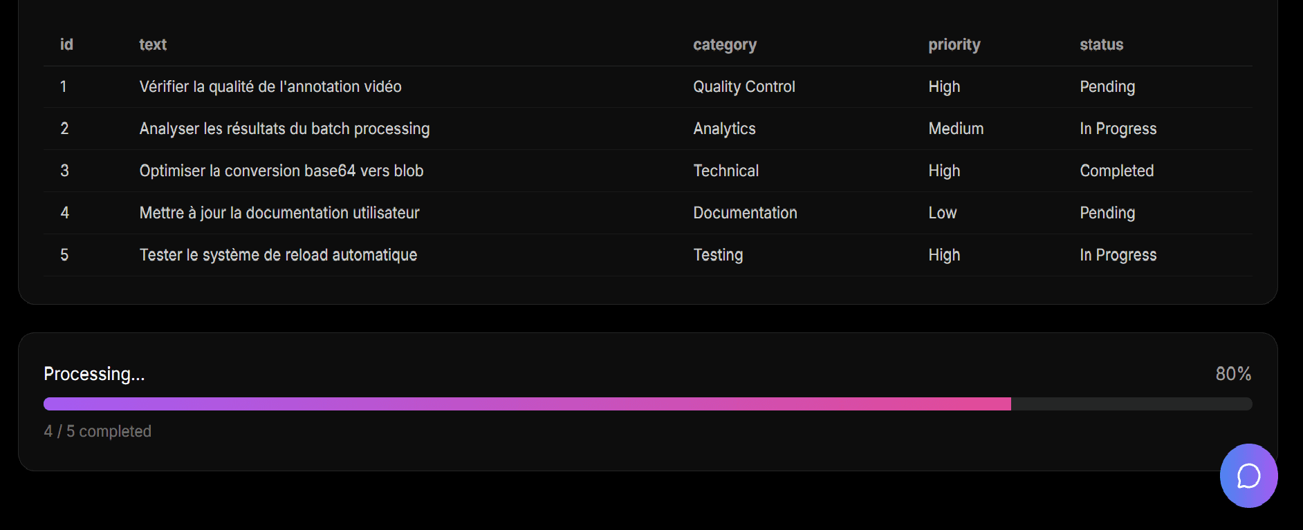 AnnotateAI Bulk Annotation Interface